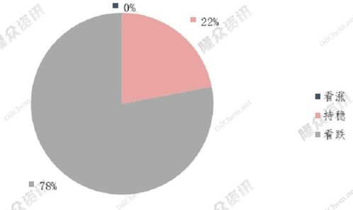 全球能源格局再平衡 美國LNG出口激增與歐洲天然氣供應(yīng)緊張背景下的國內(nèi)貿(mào)易代理機(jī)遇與挑戰(zhàn)