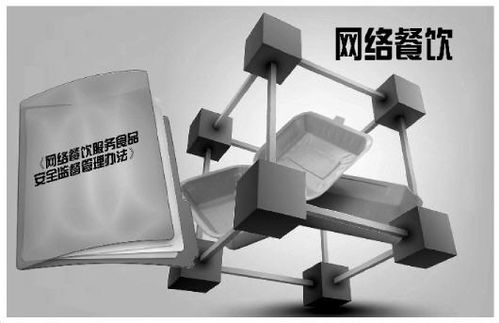 警惕網(wǎng)絡(luò)餐飲“代辦”陷阱 無需營業(yè)執(zhí)照入駐暗藏法律與安全風(fēng)險(xiǎn)