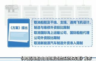 海南自貿(mào)試驗(yàn)區(qū)總體方案 多領(lǐng)域放寬外資準(zhǔn)入，重塑貿(mào)易代理格局