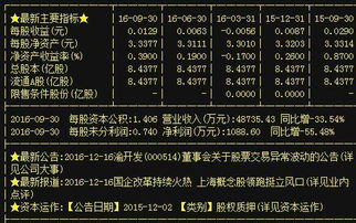 三股齊飛，貿(mào)易怒潮 開(kāi)漲前埋伏牛股的史詩(shī)狂歡